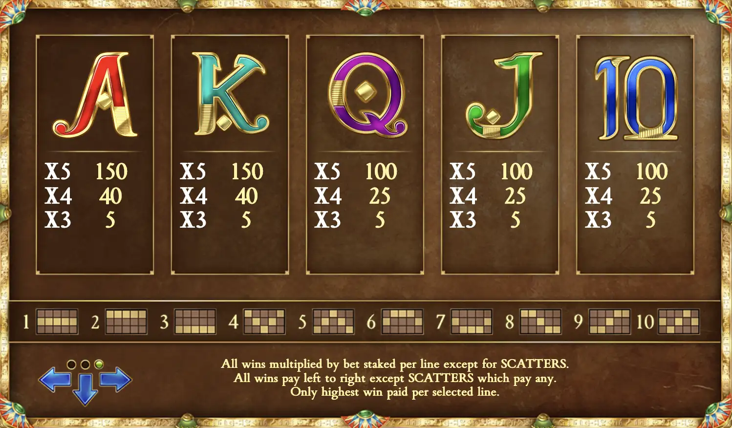 Book of Dead low-pay sheet: Ace and King 150 for five, Queen Jack Ten 100 for five, ten payline diagrams