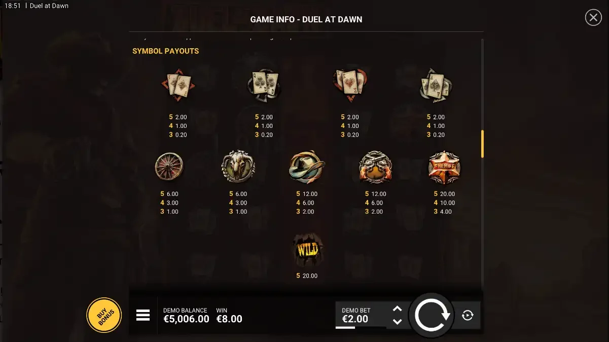 Duel at Dawn Game Info: symbol payouts at a €2 stake. Five stars pay €20. Five card ranks pay €2. Buy Bonus is bottom left