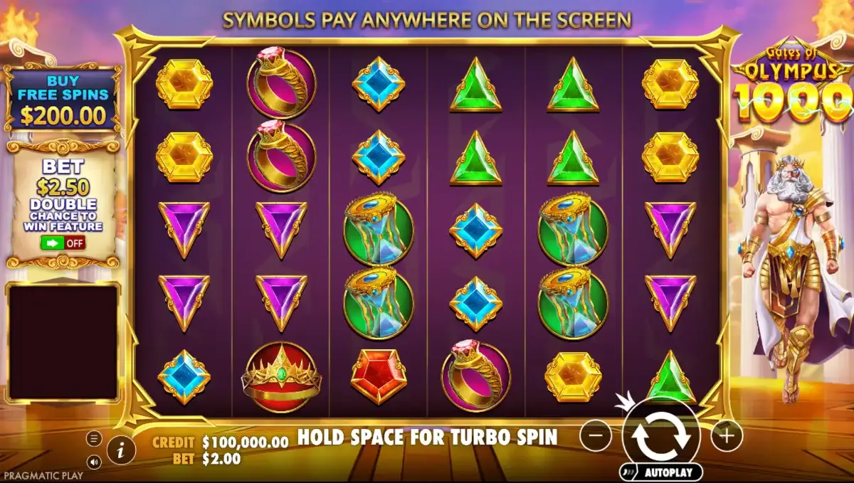 Gates of Olympus 1000 board: Zeus stands right of a 6x5 gem grid, marble columns and gold braziers sit behind the reels, the bar reads Symbols pay anywhere on the screen, and the left rail shows Buy Free Spins at $200 with Double Chance off