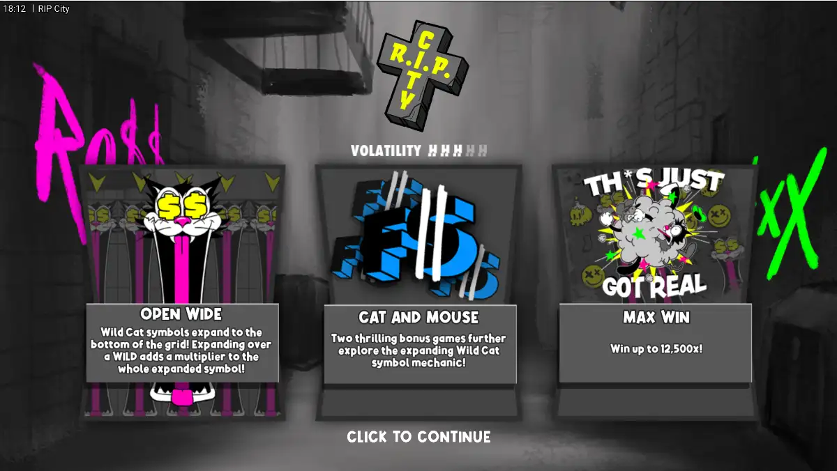 RIP City load screen: three of five H marks lit, OPEN WIDE wild-cat plaque, CAT AND MOUSE two-bonus plaque, MAX WIN 12,500x