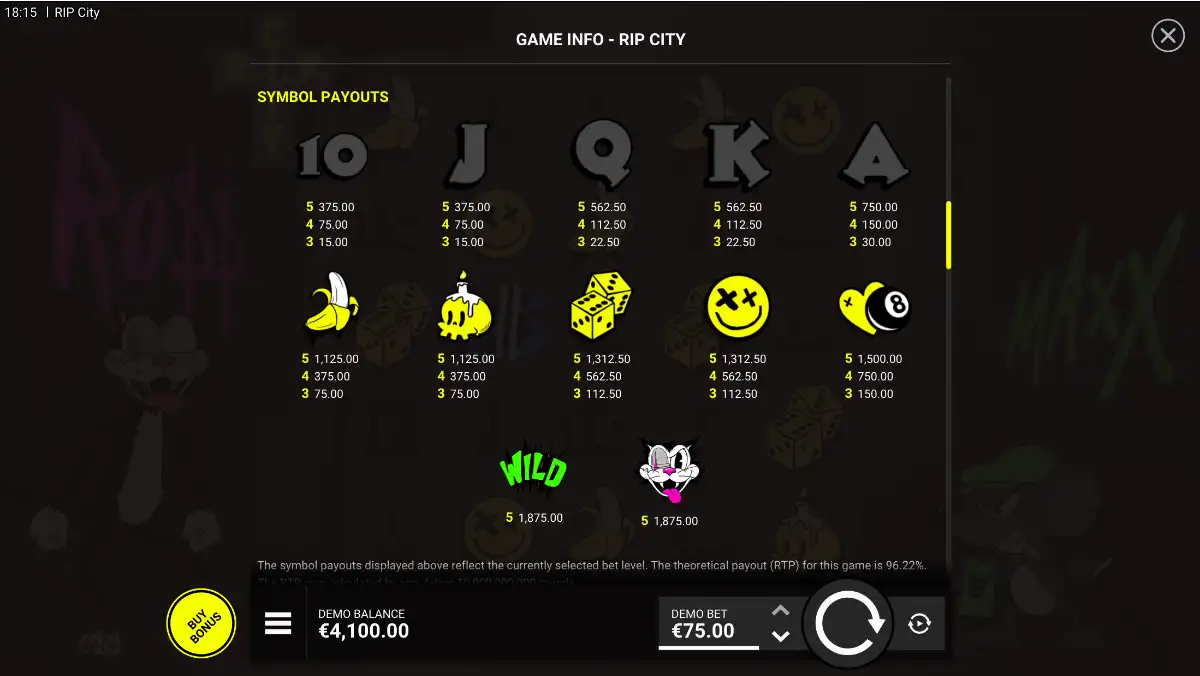RIP City Game Info symbol payouts at a 75 euro bet: cards 10 through Ace, banana skull dice smiley 8-ball, wild and cat 1875 for five, RTP 96.22%