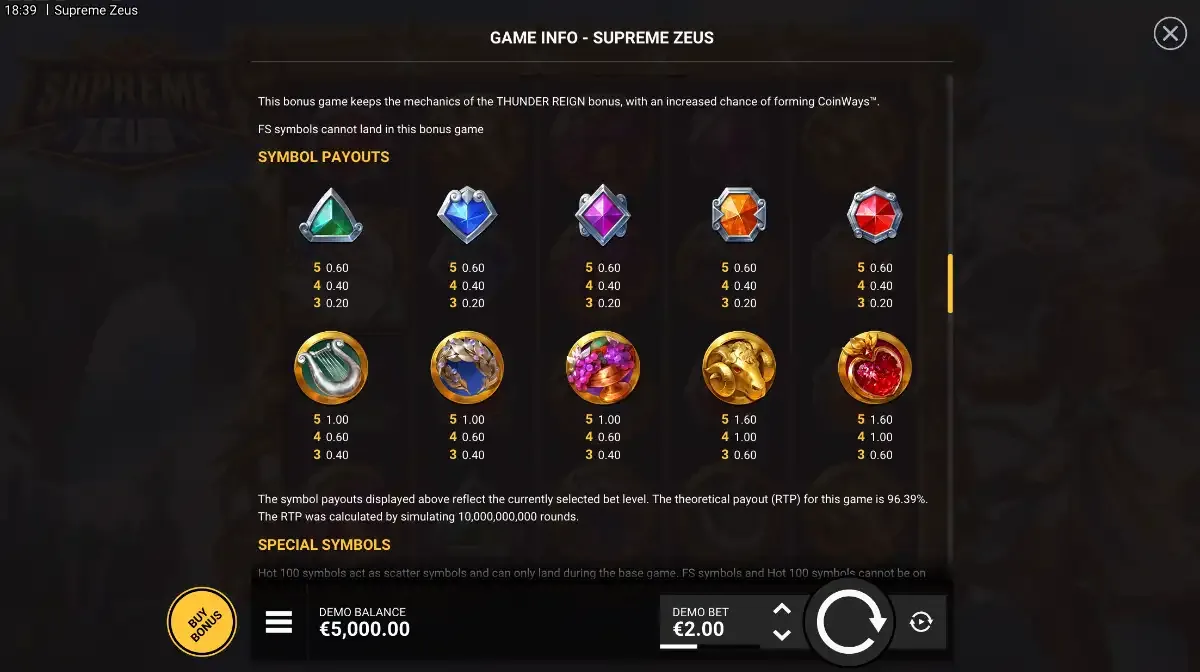 Supreme Zeus Game Info: paytable at a €2 stake. Five gems pay €0.60 for five of a kind. Ram and heart pay €1.60. The footer prints theoretical RTP 96.39%