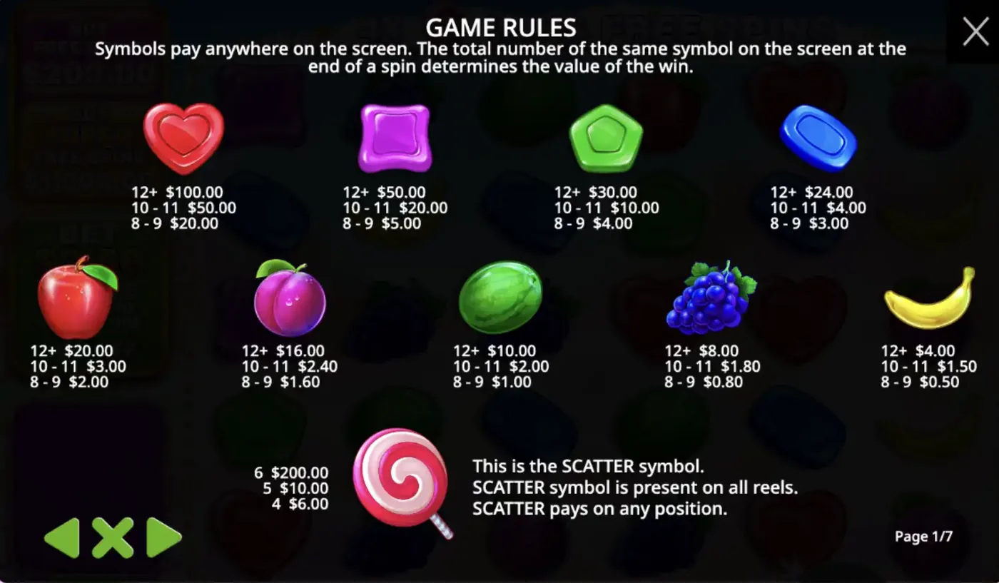 Sweet Bonanza 1000 Game Rules page 1 of 7: nine pay symbols plus lollipop scatter. The header reads Symbols pay anywhere on the screen. At this stake the heart pays $100 for 12 or more and six scatters pay $200