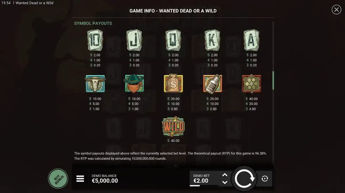 Wanted Dead or a Wild Game Info: symbol payouts at a €2 stake. Five chambers pay €40. Five card ranks pay €2. The footer prints theoretical RTP 96.38%