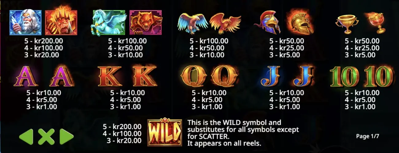 Zeus vs Hades Gods of War in-game paytable page 1 of 7 at a kr10 bet: each high symbol shown in both its Olympus and Hades artwork with payouts for five, four and three of a kind, the card ranks below, and the WILD symbol card at the bottom